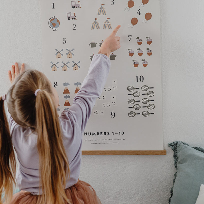 1-10 Numbers Poster, Laurel