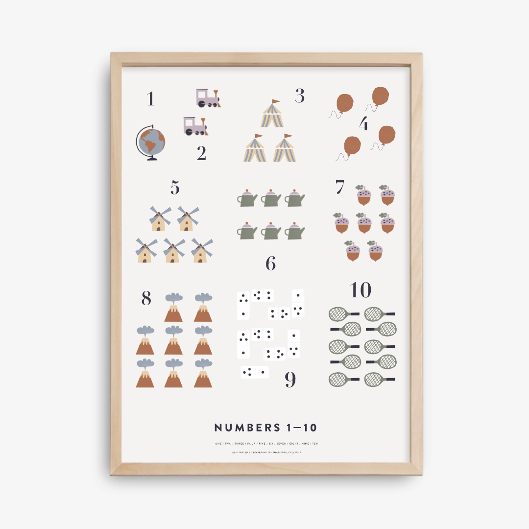1-10 Numbers Poster, Rosewood