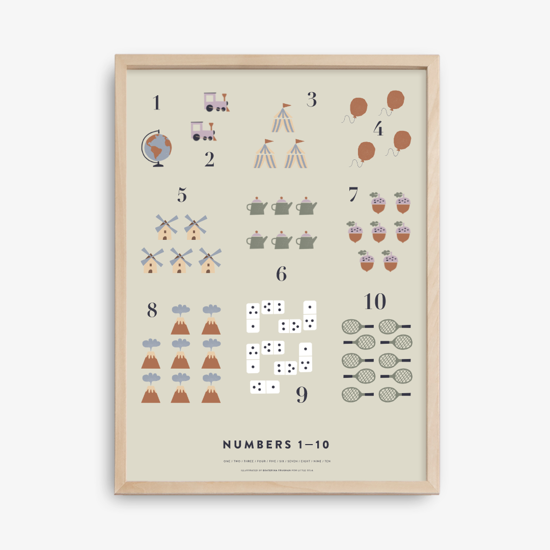 1-10 Numbers Poster, Rosewood