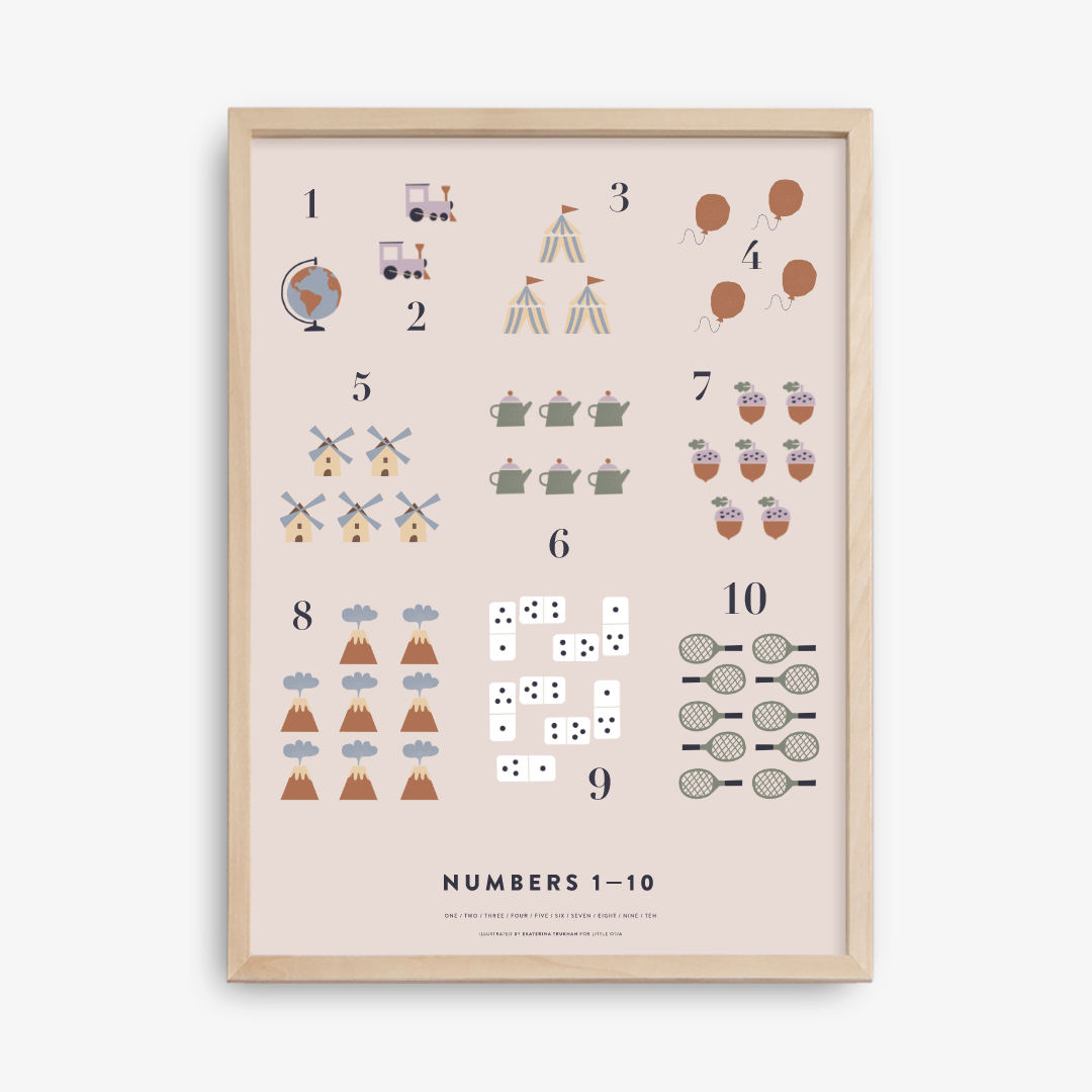 1-10 Numbers Poster, Rosewood
