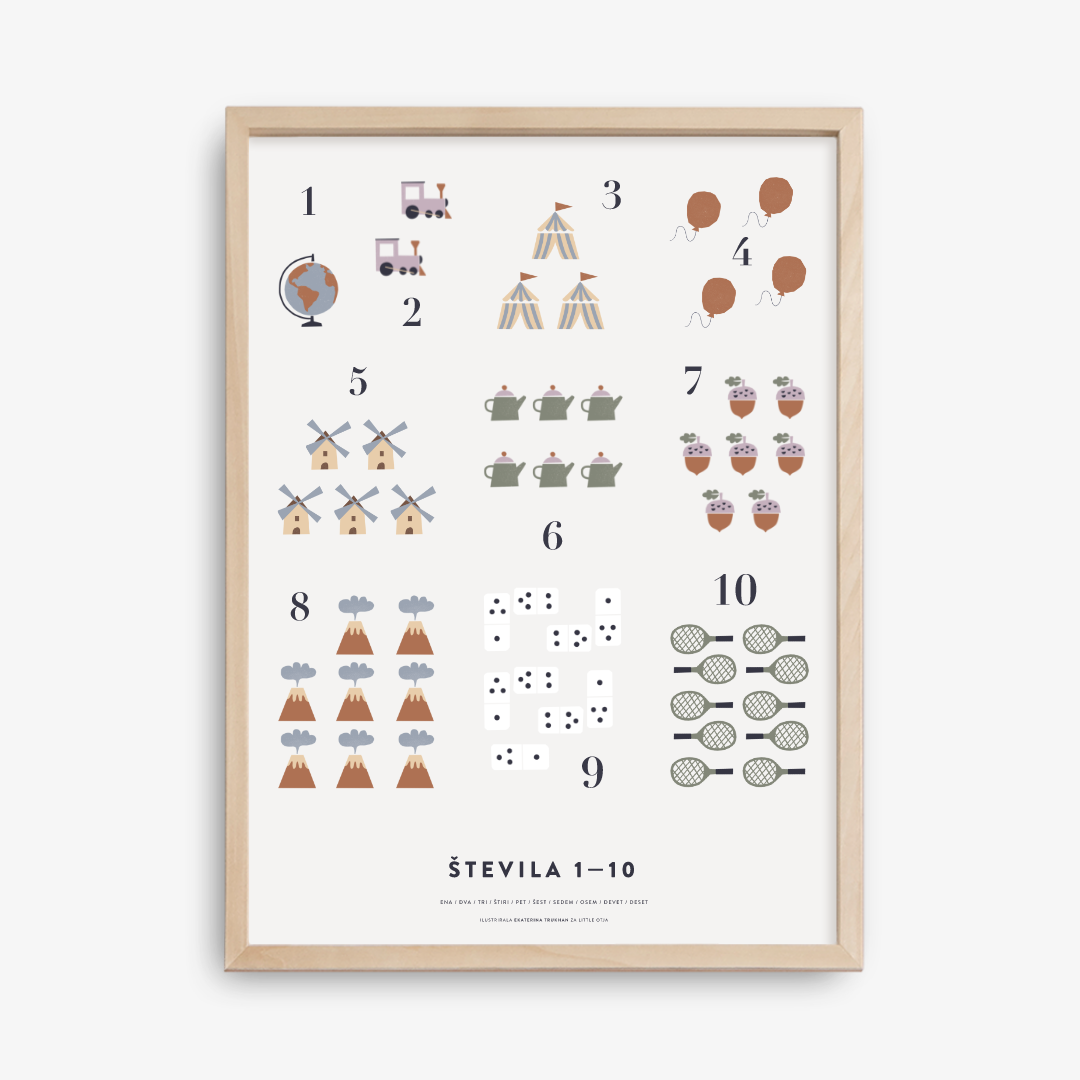 1-10 Numbers Poster, Rosewood