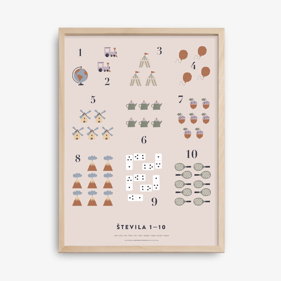 1-10 Numbers Poster, Rosewood