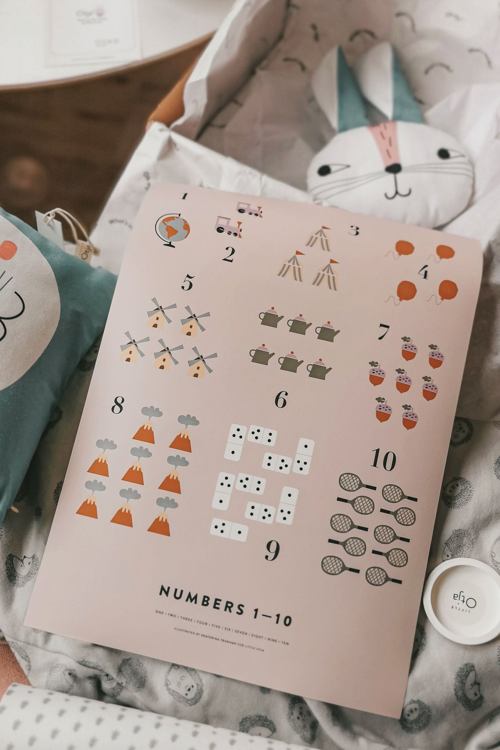 1-10 Numbers Poster, Rosewood