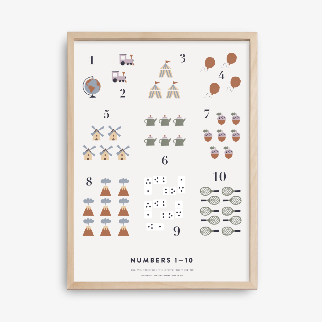 1-10 Numbers Poster, Light Grey