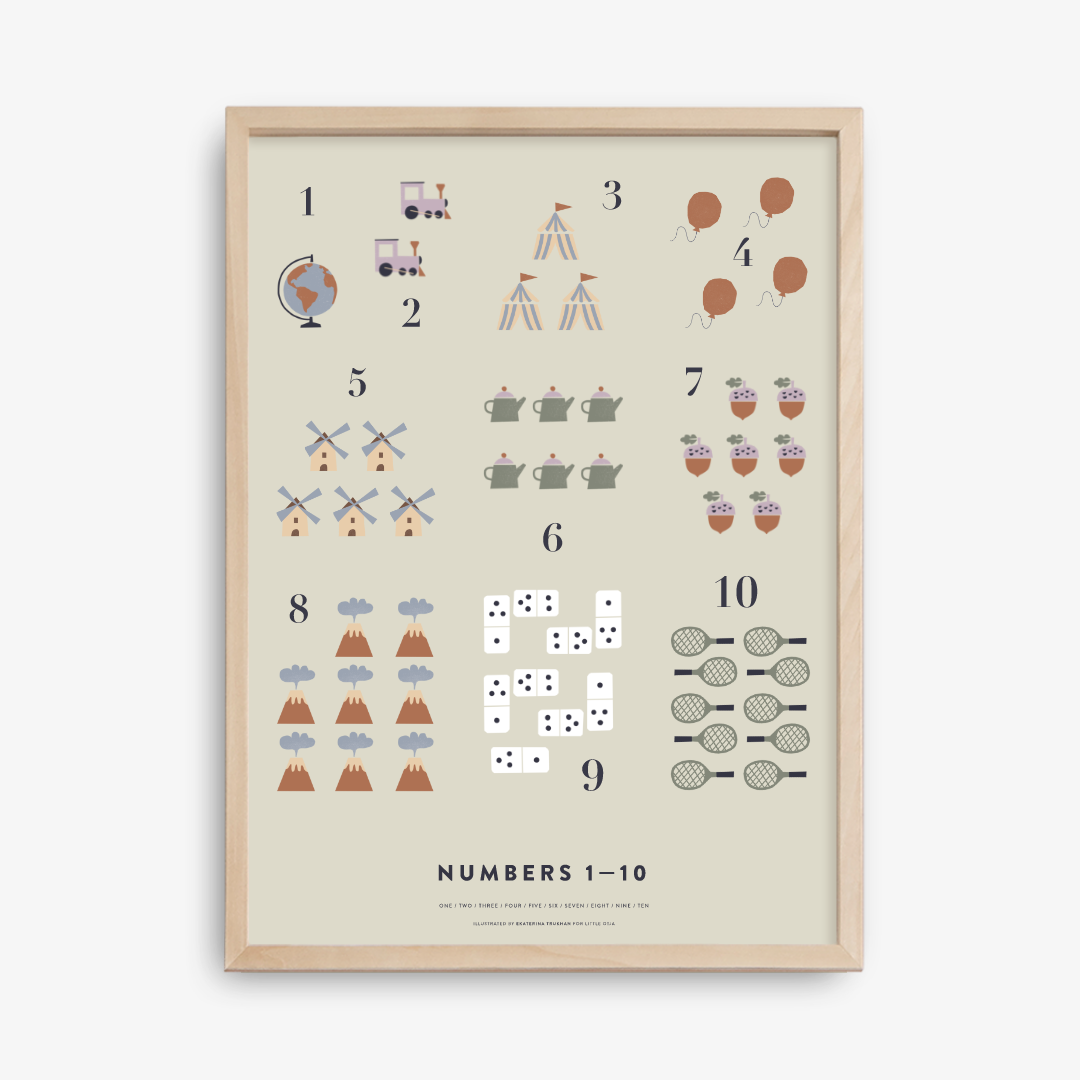 1-10 Numbers Poster, Laurel