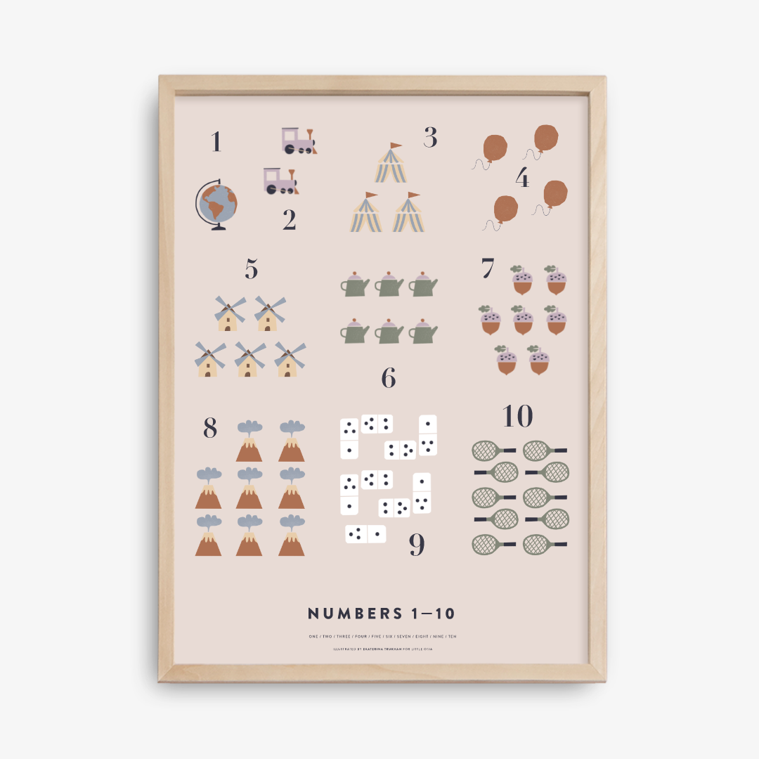 1-10 Numbers Poster, Laurel