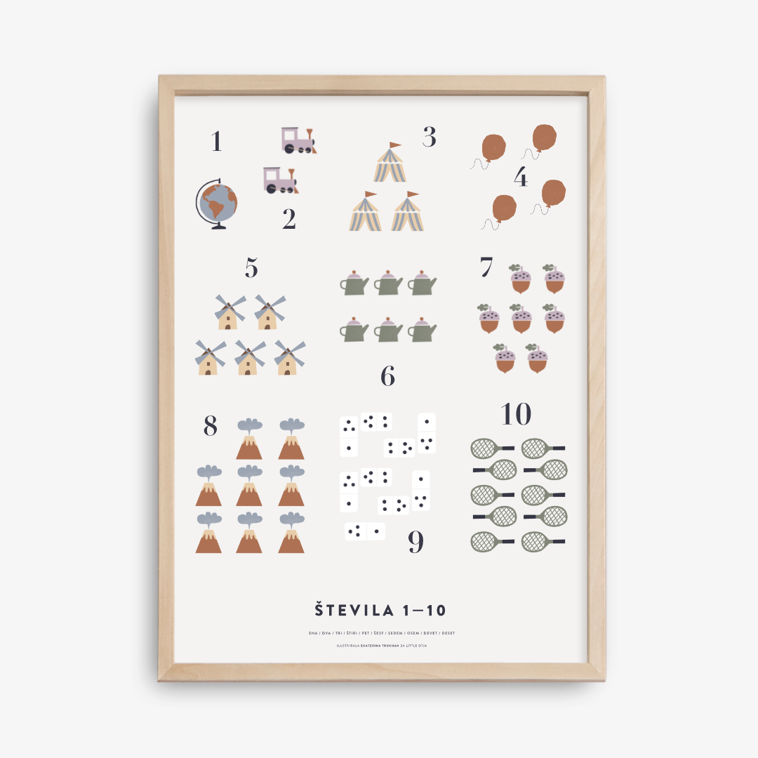 1-10 Numbers Poster, Light Grey