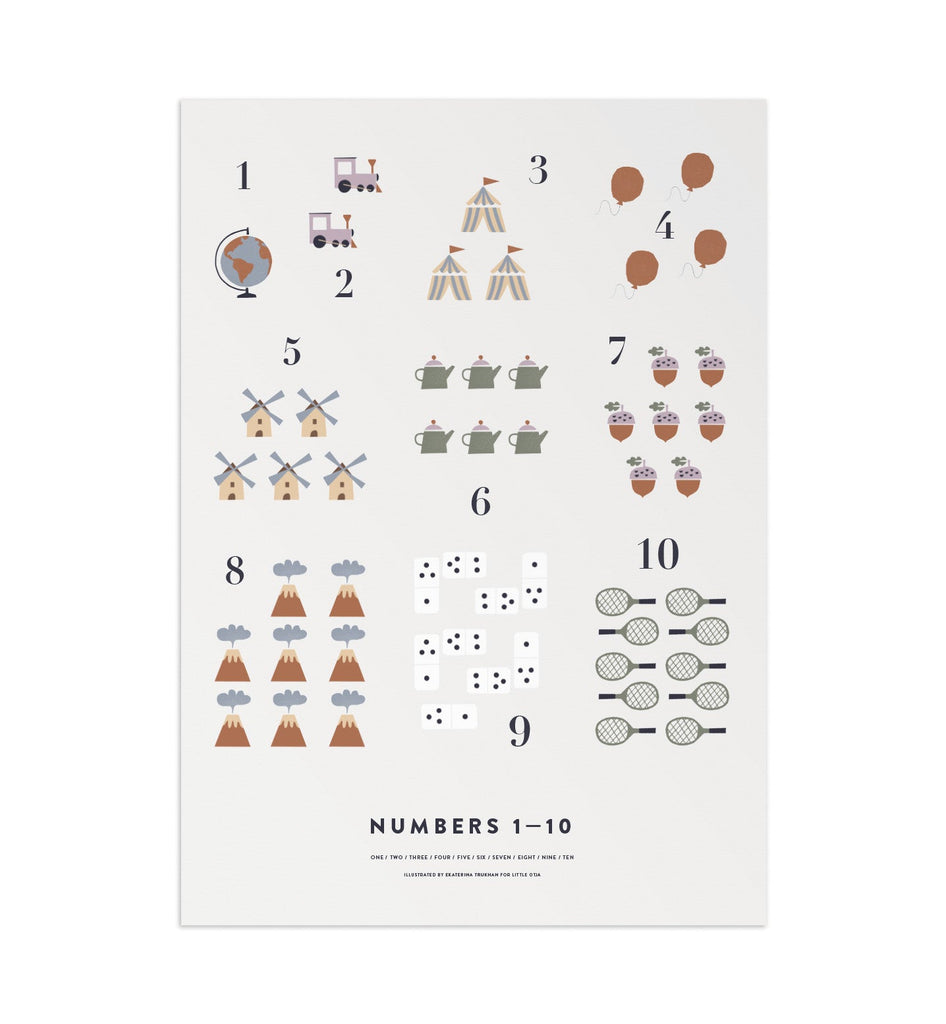 123 Art Print (4821188935751)